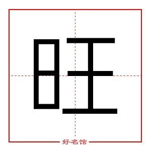 旺字五行|康熙字典：旺的字义解释，拼音，笔画，五行属性，旺的起名寓意。